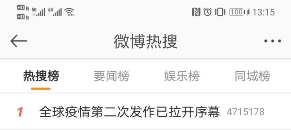 青岛的疫情-全球疫情第二次发作已拉开了序幕-牛魔博客