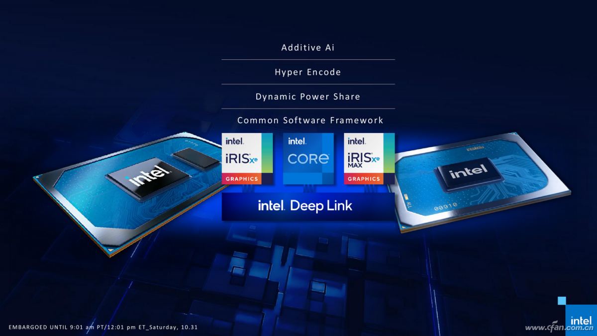 22年的等待!英特尔Iris Xe MAX独立显卡有多强?-牛魔博客 22年的等待!英特尔Iris Xe MAX独立显卡有多强?-牛魔博客