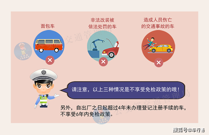年检新规11月20日实施！扩大免检范围，减少年检次数！-牛魔博客