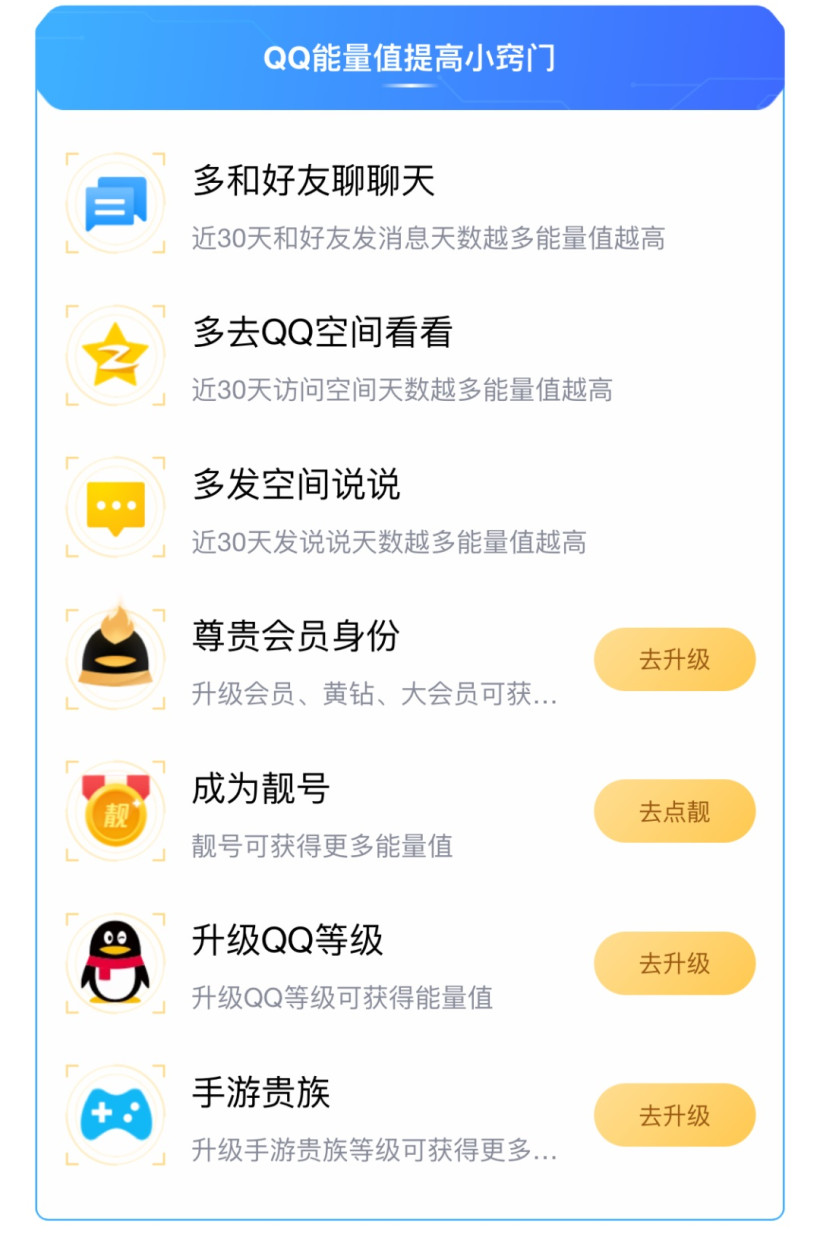 腾讯 QQ 能量值首发上线，速来测！-牛魔博客