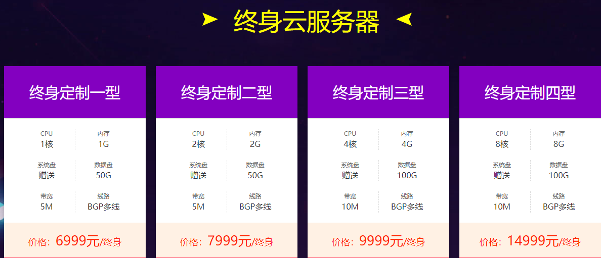 二十年大庆-三丰云终身免费云服务器32核+32G，只限三天-牛魔博客