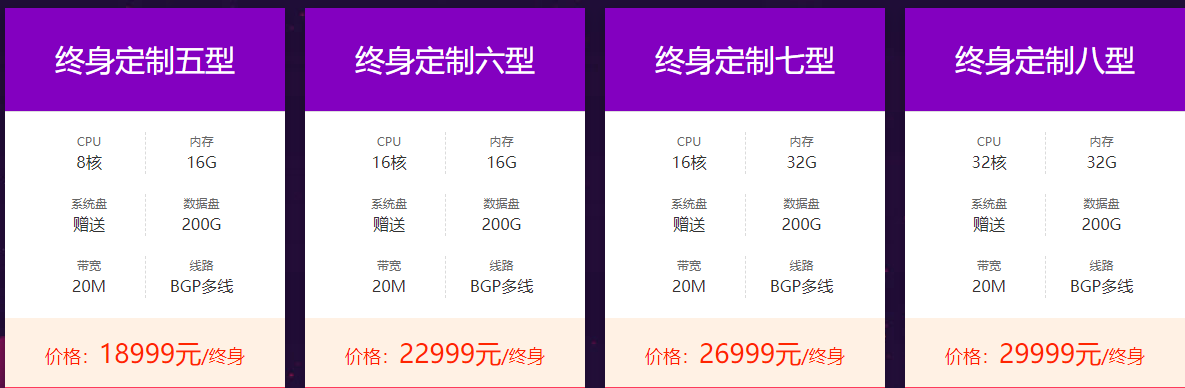 二十年大庆-三丰云终身免费云服务器32核+32G，只限三天-牛魔博客