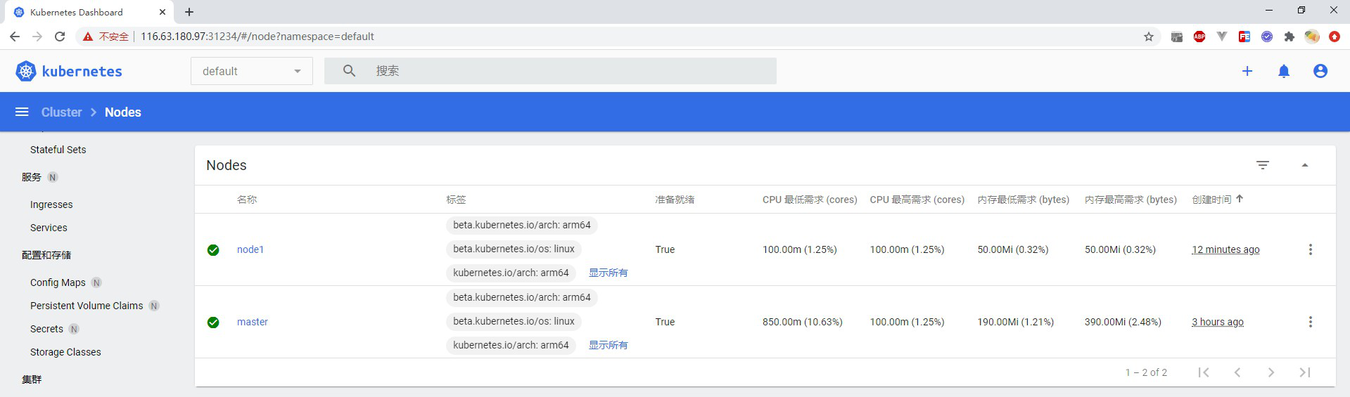 ARM架构安装Kubernetes集群-牛魔博客