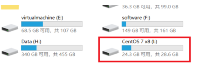 换个口味：教你如何使用u盘安装Linux centos7 系统-牛魔博客