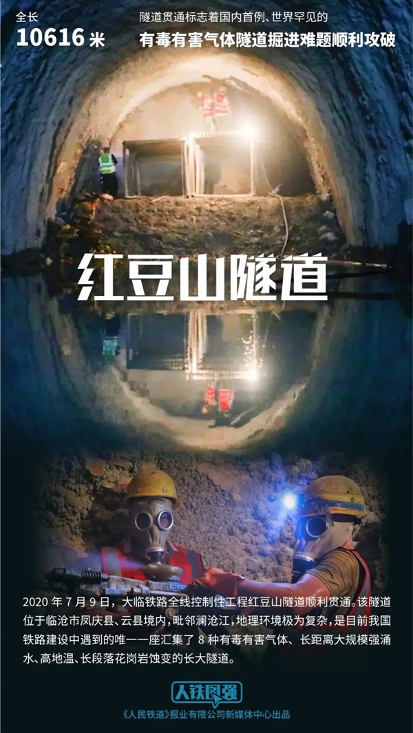 基建狂魔2020十大奇迹！五座桥、三条隧道举世无双-牛魔博客