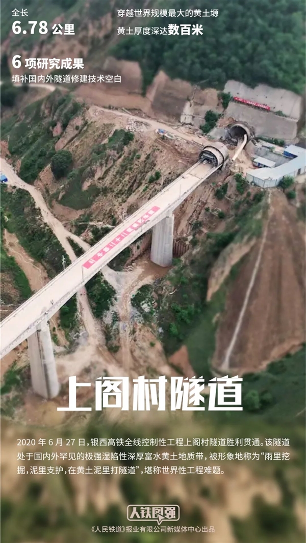 基建狂魔2020十大奇迹！五座桥、三条隧道举世无双-牛魔博客