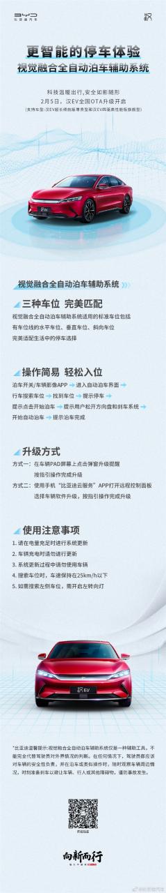 比亚迪汉EV视觉融合全自动泊车系统到来！今日OTA升级开启-牛魔博客