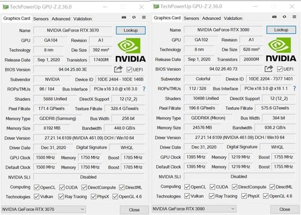显卡灵魂伴侣 GPU-Z怎么看参数-牛魔博客 显卡灵魂伴侣 GPU-Z怎么看参数-牛魔博客