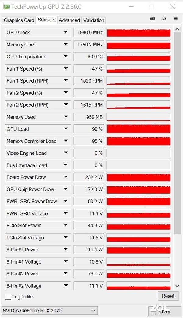 显卡灵魂伴侣 GPU-Z怎么看参数-牛魔博客 显卡灵魂伴侣 GPU-Z怎么看参数-牛魔博客