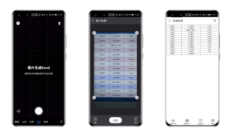 不止强于语音！讯飞输入法新版评测：输文字/改作业/做翻译拍一下就搞定-牛魔博客