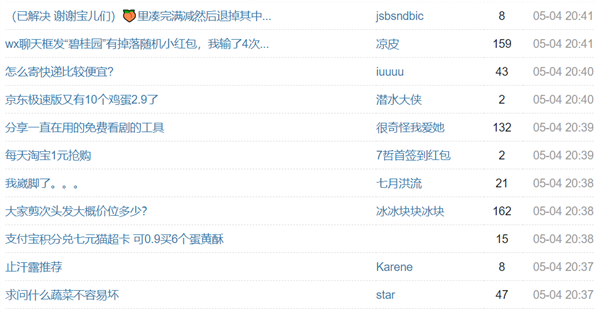 如何九块钱生活一周 豆瓣70万“抠族”分享省钱攻略 被割韭菜-牛魔博客