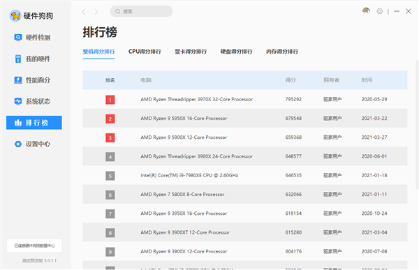 驱动之家硬件狗狗3.0版公测：全新界面 跑分更直观-牛魔博客