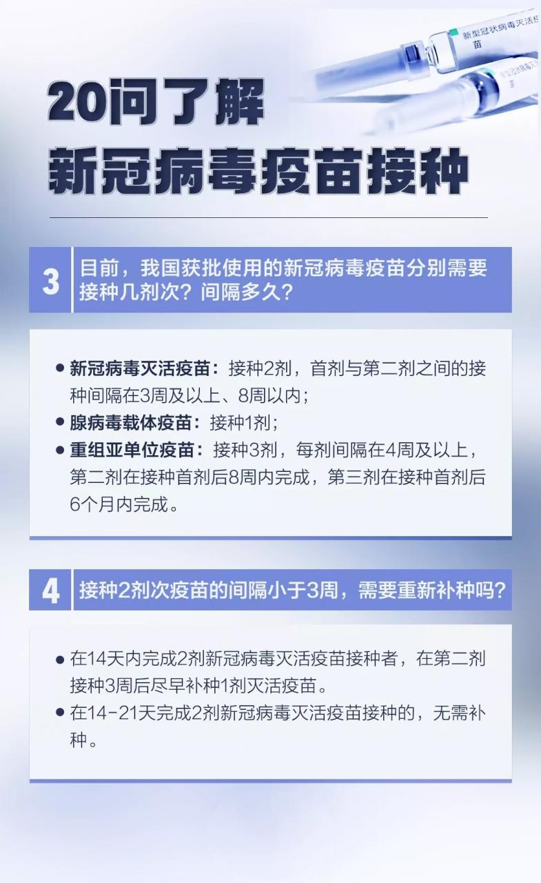 20问新冠接种—打前必看，解决纠结和担心-牛魔博客
