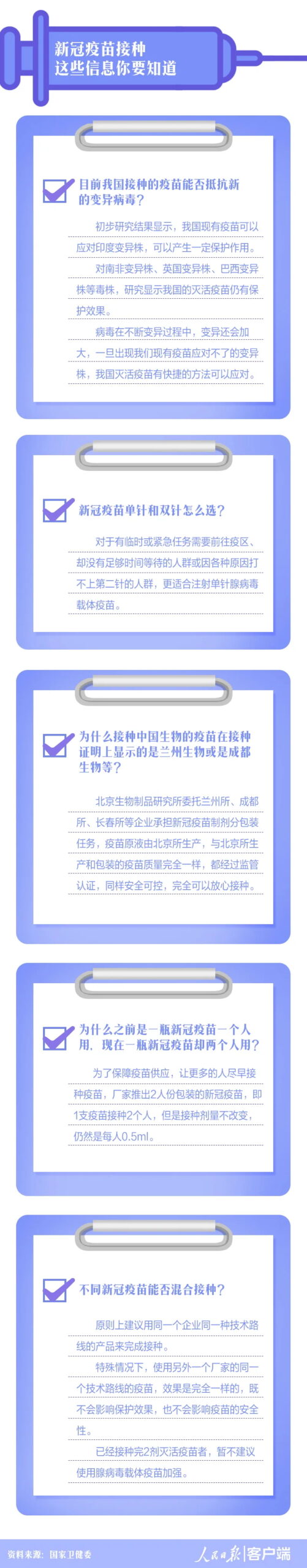 “打苗苗”最新信息都在这里，不同数量针剂有何区别-牛魔博客