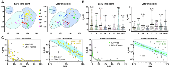 科兴新冠灭活疫苗加强第三针：良好抵御变异毒株-牛魔博客