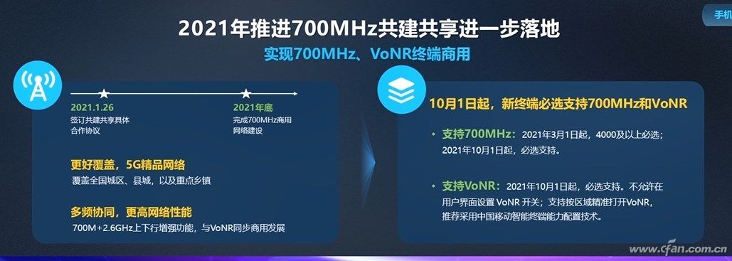 转载科普：源于频段的秘密！什么样的5G手机才算“5G全网通”？-牛魔博客