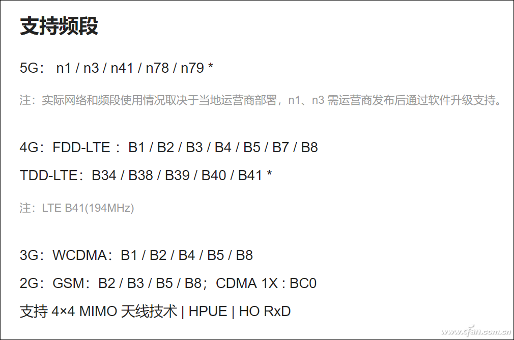 转载科普：源于频段的秘密！什么样的5G手机才算“5G全网通”？-牛魔博客