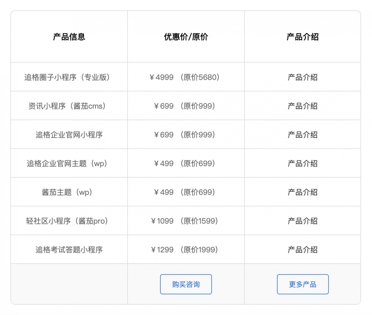 双旦礼遇 悦享好价优惠活动暨轻社区与资讯小程序更新发布-牛魔博客