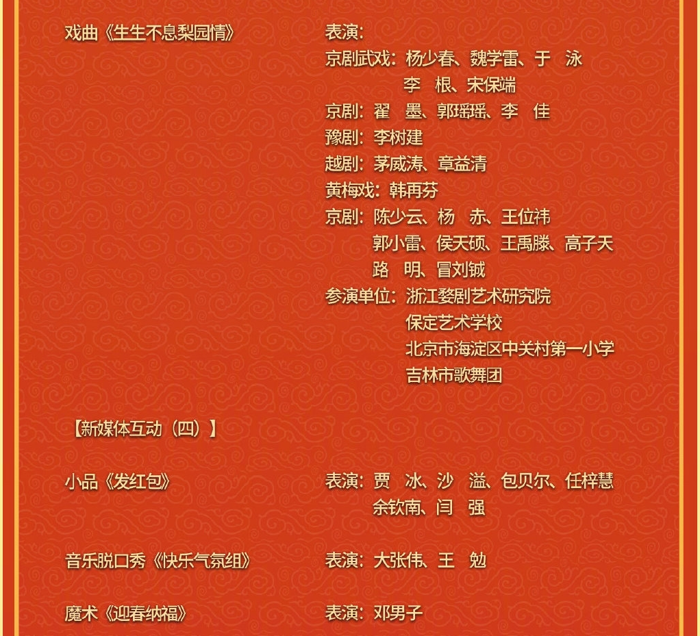 央视虎年春晚节目单来了！40年春晚老熟人将亮相 今晚8点见-牛魔博客