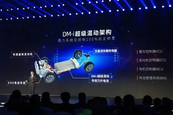 停产燃油车 比亚迪的胆子怎么这么大？-牛魔博客