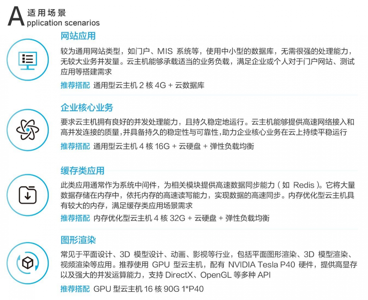 免费试用30天！移动云云主机等你来体验-牛魔博客