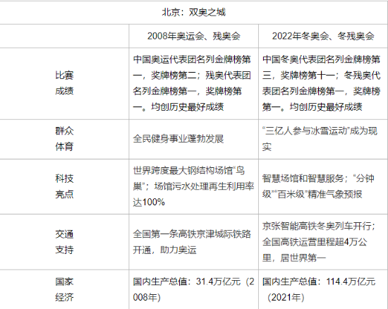 2022高考作文来了 全国语文作文试题出炉：网友直呼全国甲卷难-牛魔博客