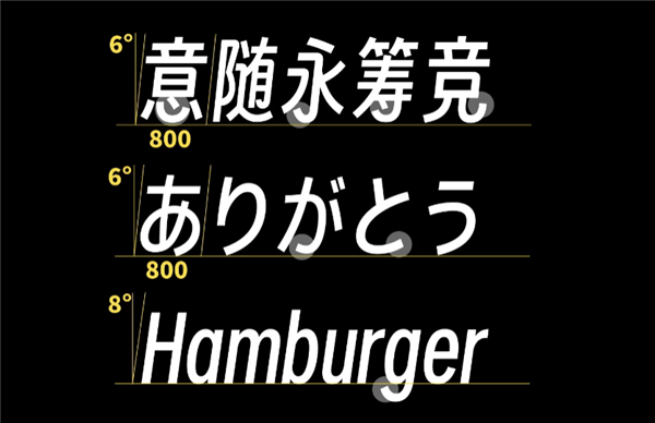 由于免费字体太少 百万UP主决定自己做一个-牛魔博客