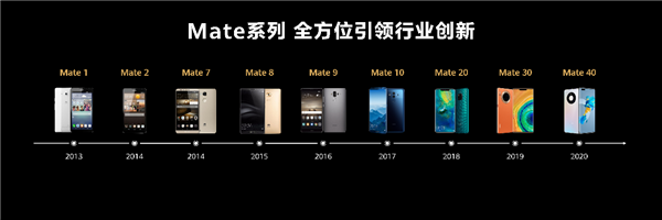 从跌落谷底到巅峰相见:是什么让华为Mate手机又活了过来?-牛魔博客 从跌落谷底到巅峰相见:是什么让华为Mate手机又活了过来?-牛魔博客