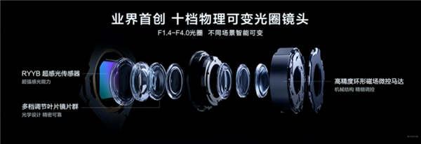 华为nova 11 Ultra发布：首次用上双向北斗卫星消息、昆仑玻璃-牛魔博客