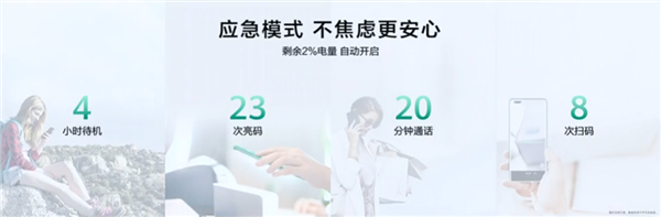 华为nova 11 Ultra发布：首次用上双向北斗卫星消息、昆仑玻璃-牛魔博客