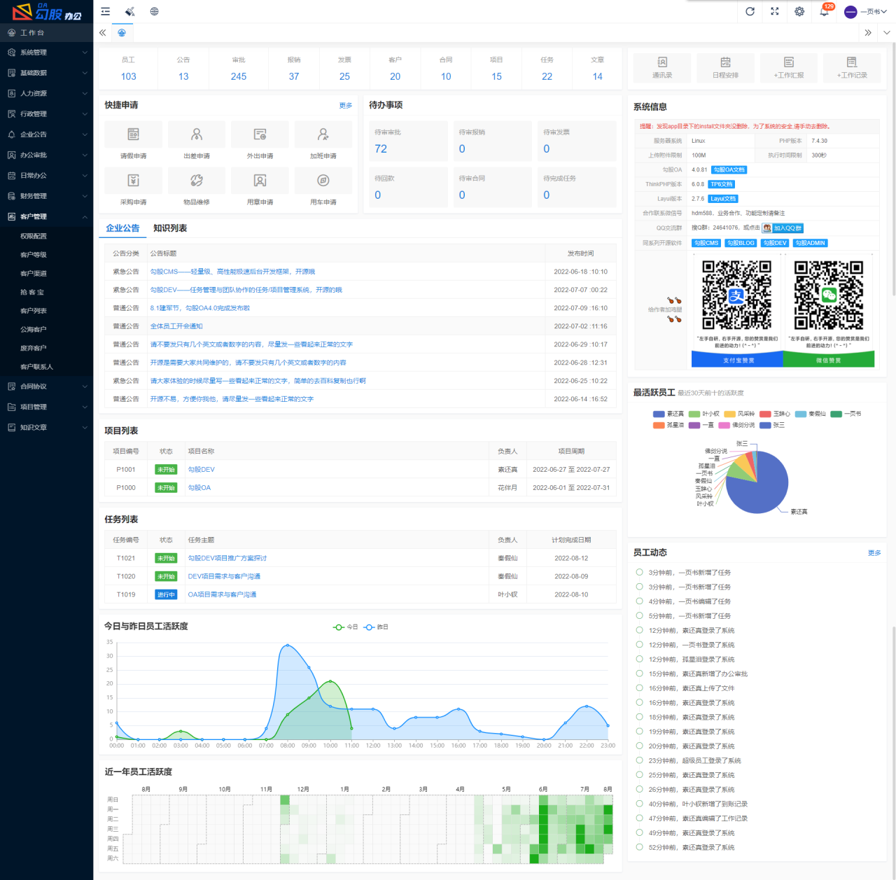 免费开源OA办公系统源码—勾股OA系统-牛魔博客