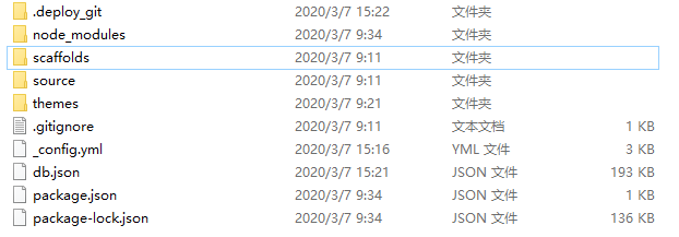 Gitee + Hexo 博客框架来搭建自己的个人博客网站-牛魔博客