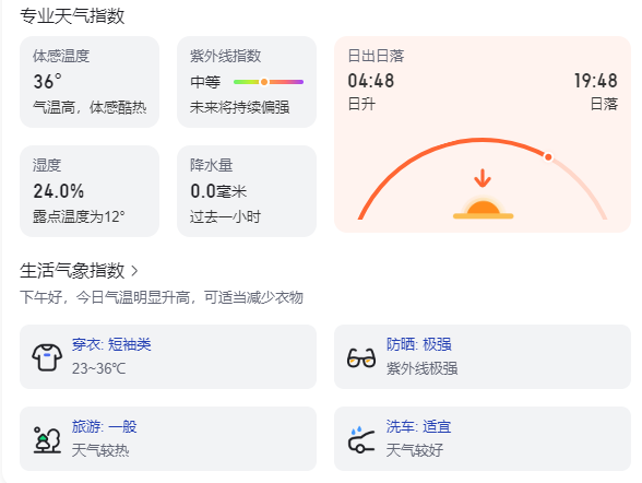 我们生活中有多少航天科技？一起猜猜看-牛魔博客