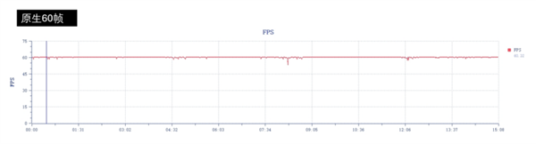 科普：Soc绝佳搭档！浅谈手机独显芯片-牛魔博客