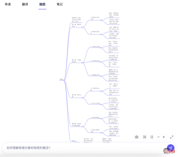 %title插图%num