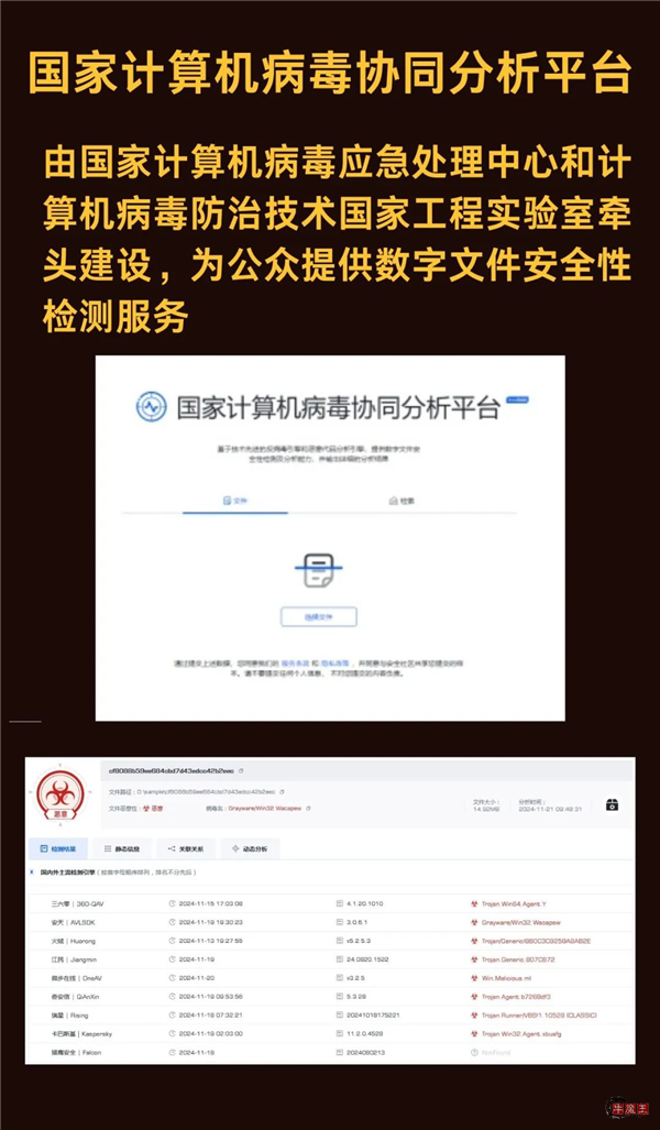 图片[5]-专攻财务人员！“金稅四期”木马病毒出现新变种：通过微信、QQ群传播-牛魔博客