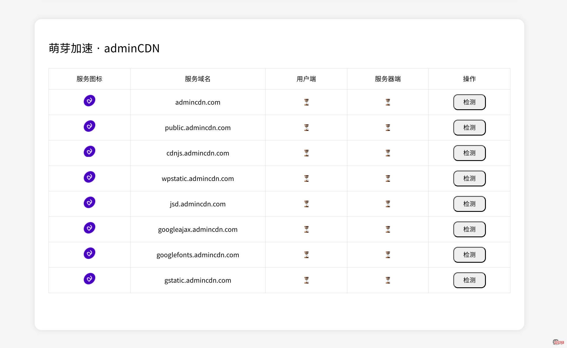 图片[2]-萌芽加速 adminCDN 上线，由文派开源提供的免费前端公共库 CDN 服务-牛魔博客