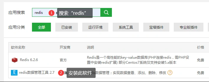 服务器多个WP网站用Redis缓存数据冲突解决方法-牛魔博客